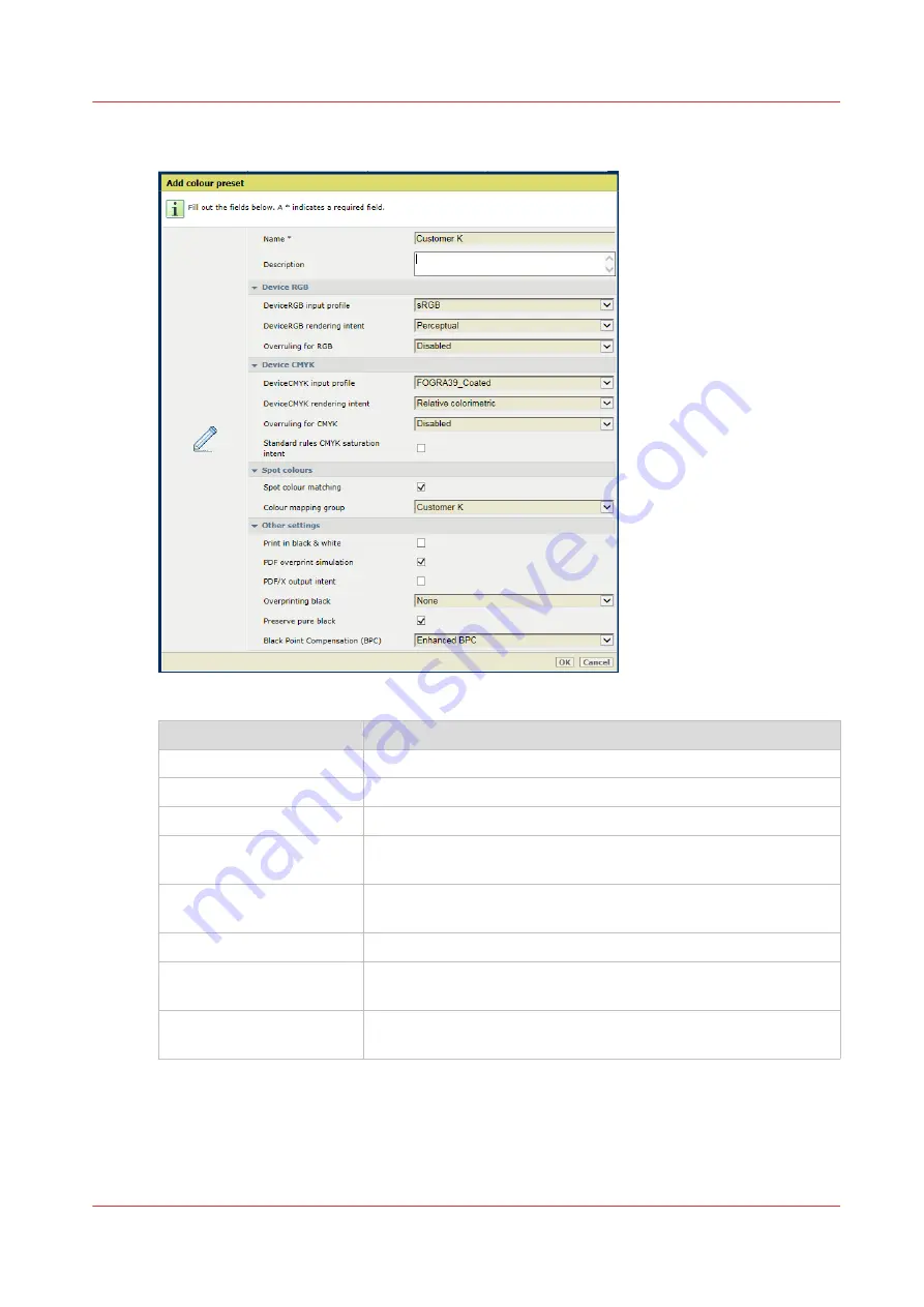 Canon VarioPrint MICR i Series Operation Manual Download Page 307