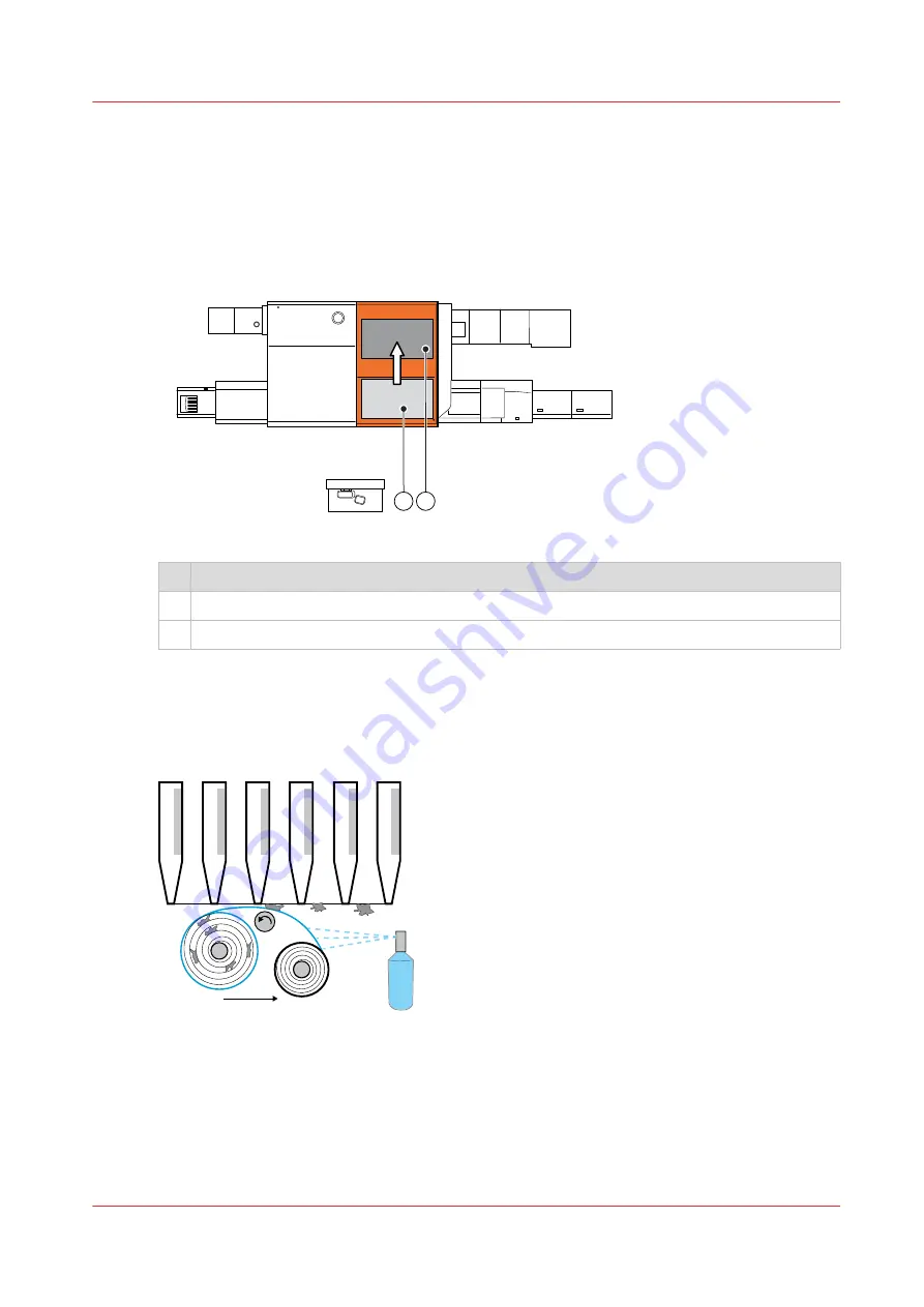 Canon VarioPrint MICR i Series Скачать руководство пользователя страница 393