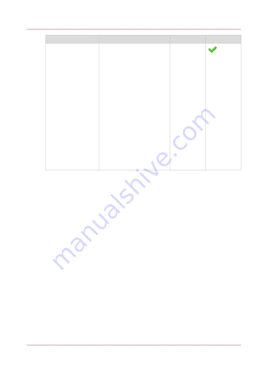 Canon VarioPrint MICR i Series Operation Manual Download Page 495