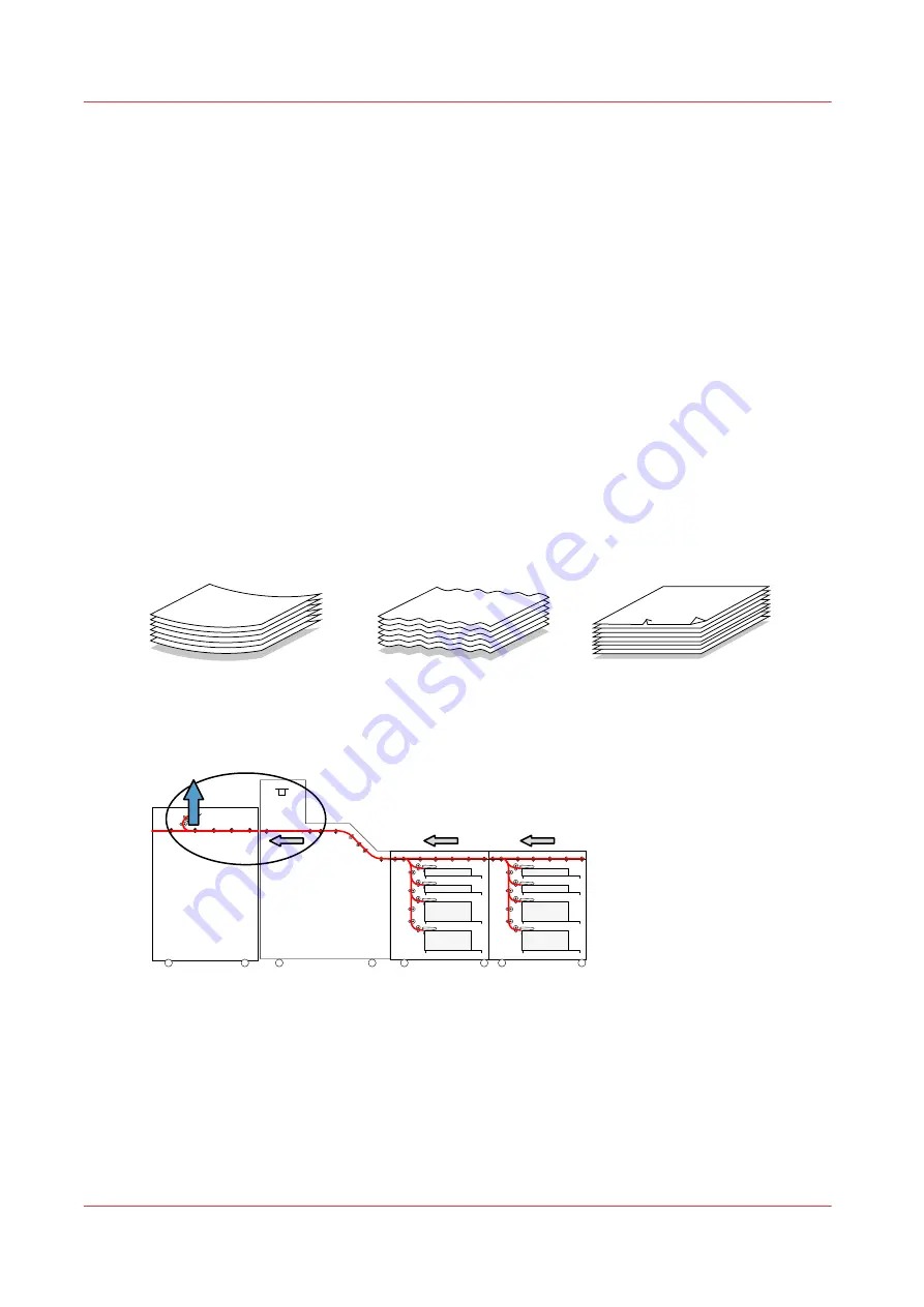 Canon VarioPrint MICR i Series Operation Manual Download Page 498