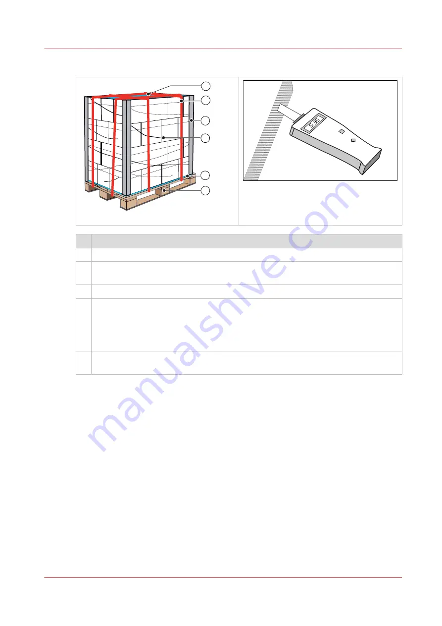 Canon VarioPrint MICR i Series Скачать руководство пользователя страница 531