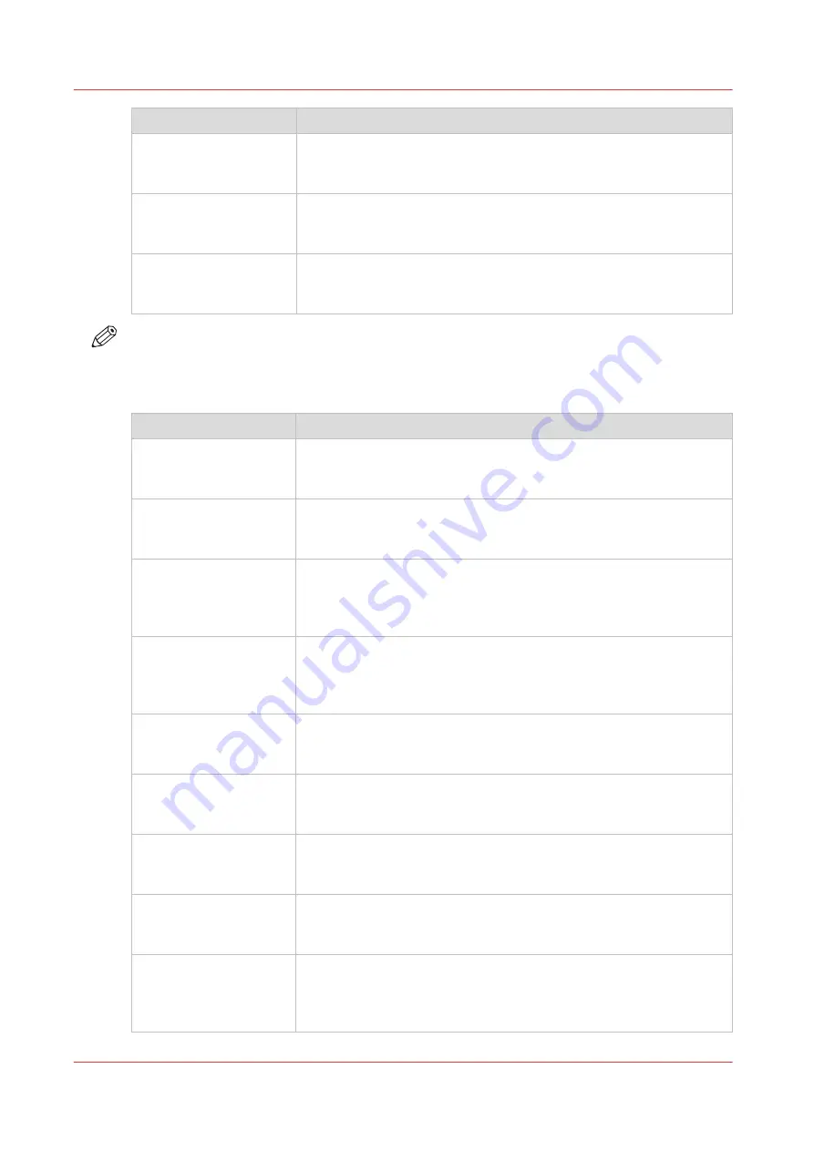 Canon VarioPrint MICR i Series Operation Manual Download Page 540