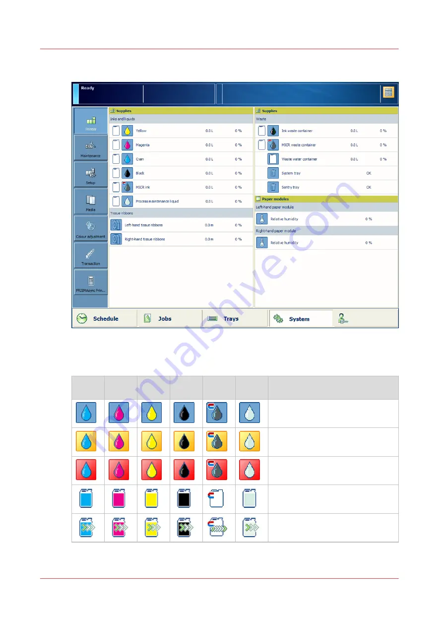 Canon VarioPrint MICR i Series Скачать руководство пользователя страница 546