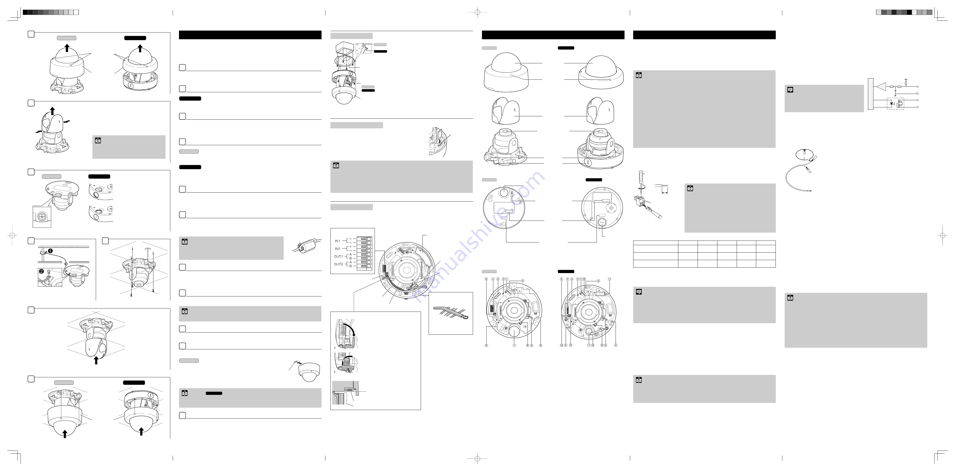 Canon VB-M600D Installation Manual Download Page 2