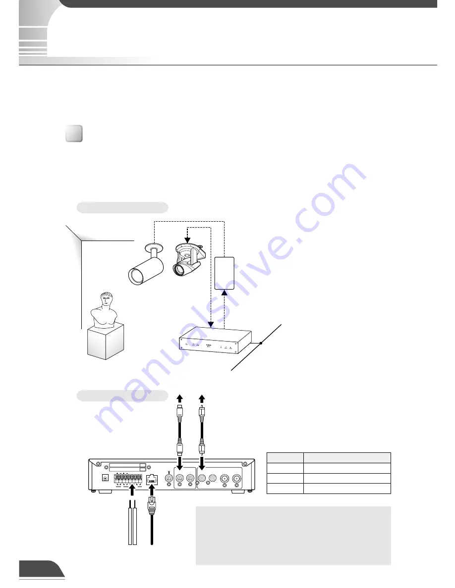 Canon VB101 User Manual Download Page 120