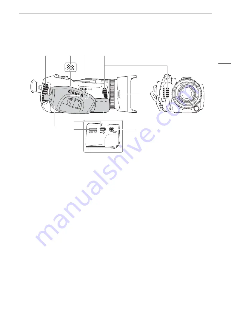 Canon VIXIA GX10 Скачать руководство пользователя страница 11