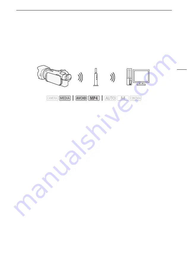 Canon VIXIA HF G40 Instruction Manual Download Page 131