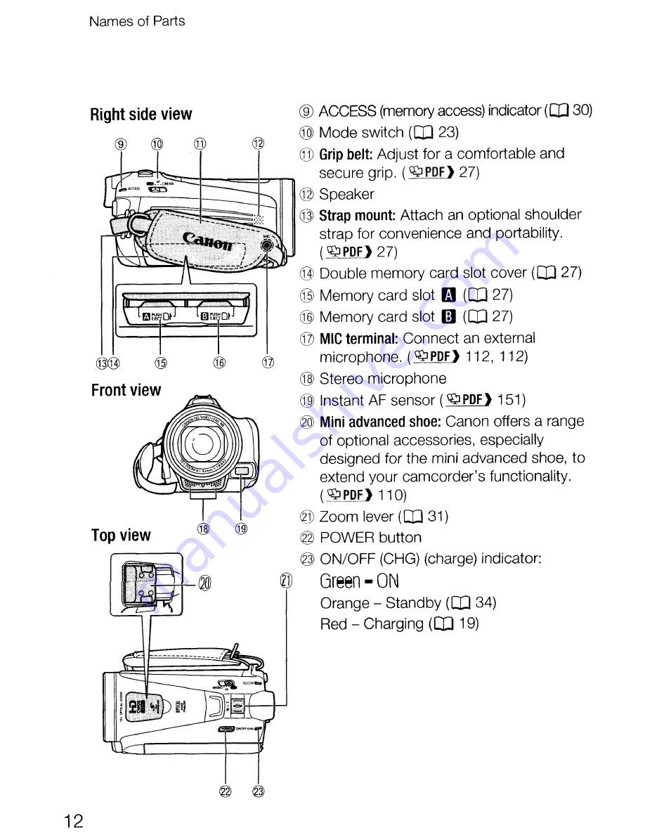 Canon VIXIA HF M40 Скачать руководство пользователя страница 12