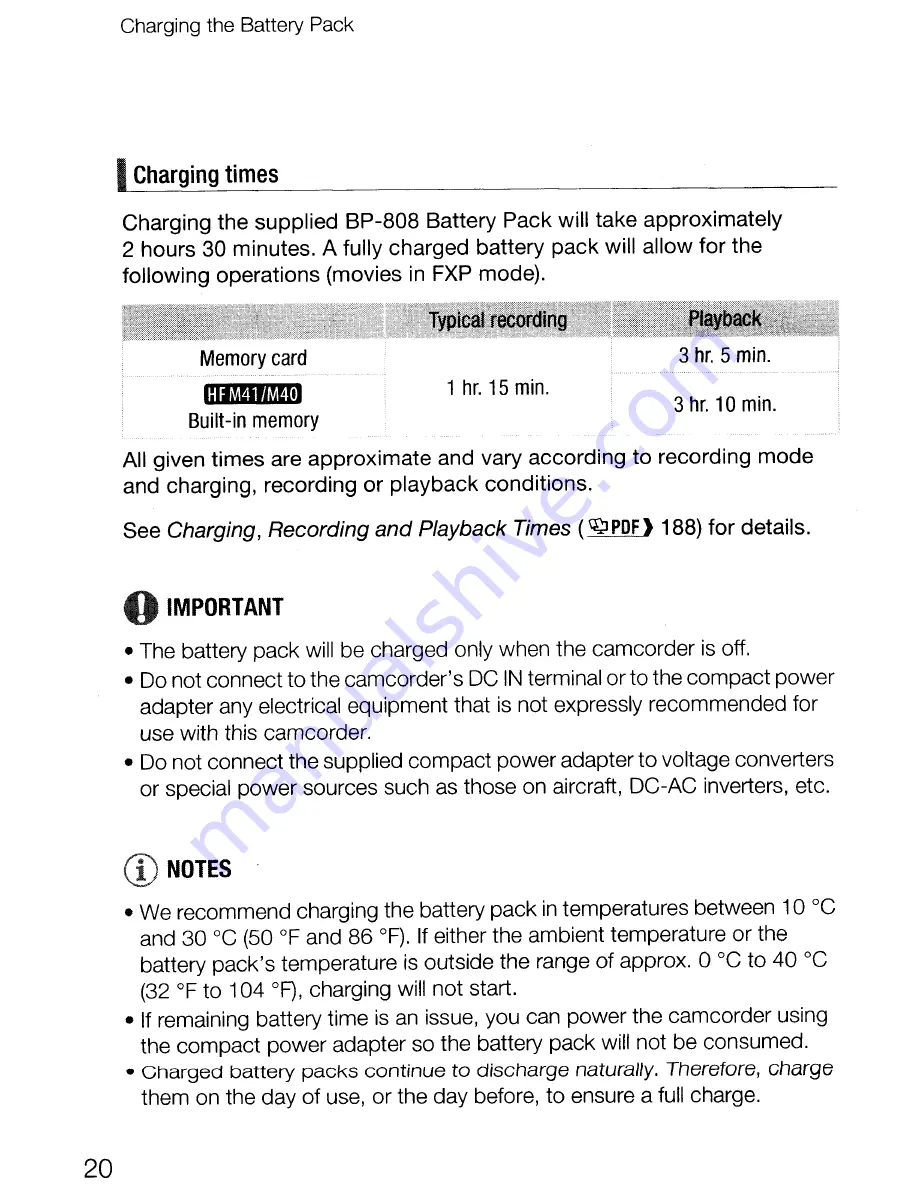 Canon VIXIA HF M40 Quick Manual Download Page 20