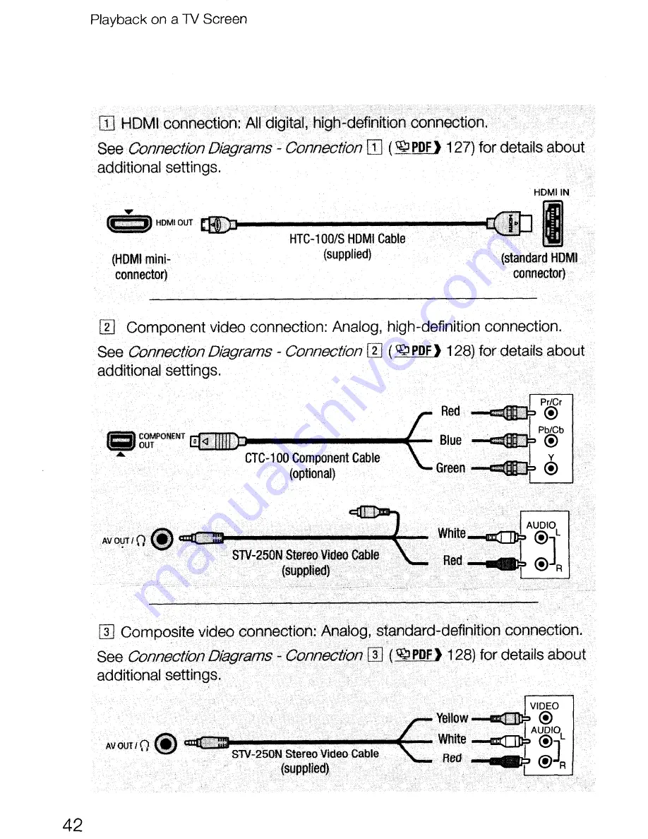 Canon VIXIA HF M40 Скачать руководство пользователя страница 42