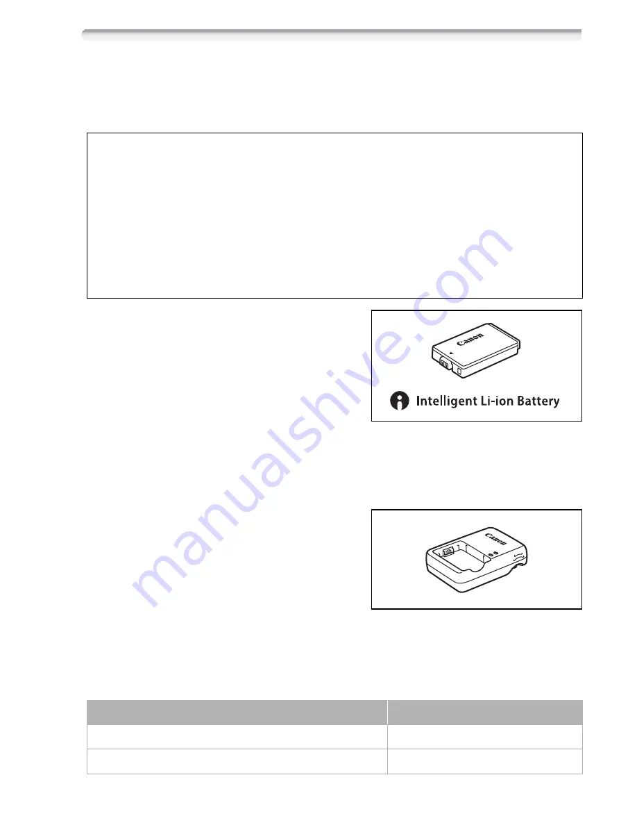 Canon Vixia HF R20 Quick Manual Download Page 221