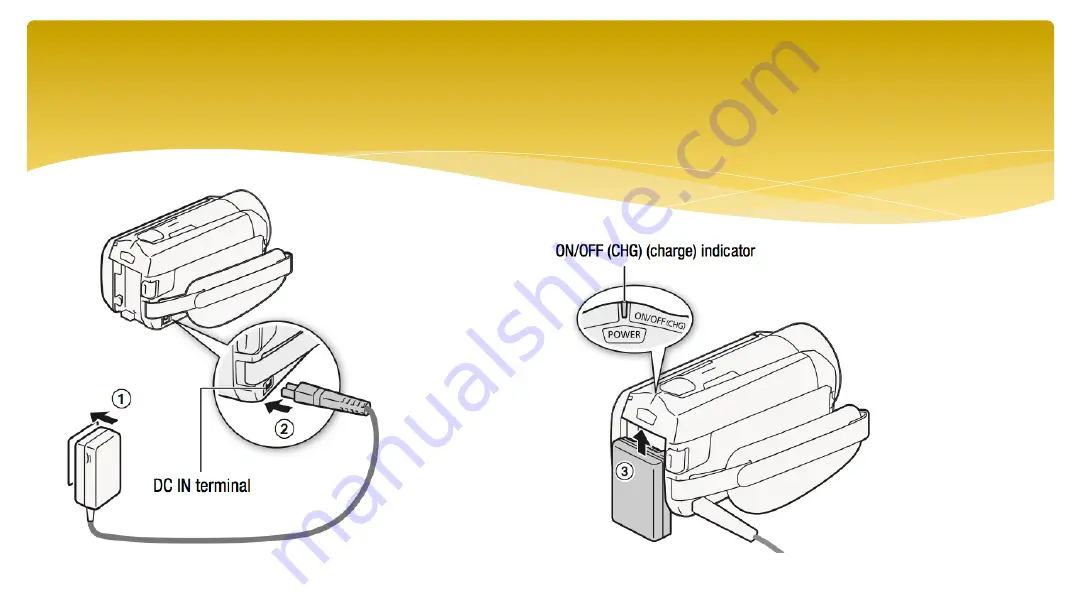 Canon VIXIA HF R300 Скачать руководство пользователя страница 3