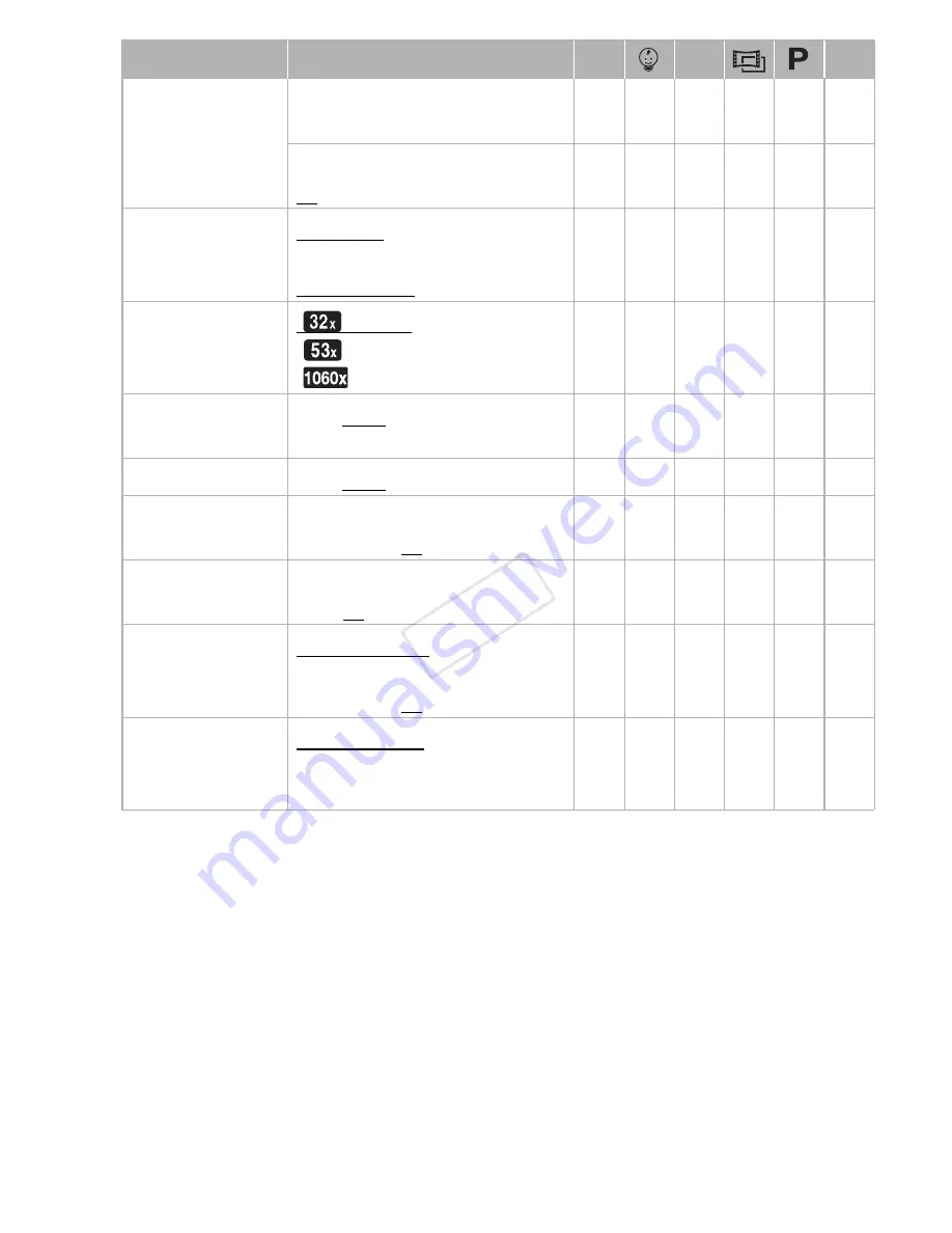 Canon VIXIA HF R40 Instruction Manual Download Page 145