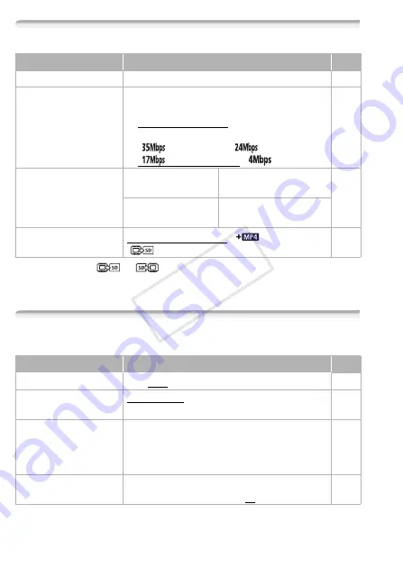 Canon VIXIA HF R50 Скачать руководство пользователя страница 142