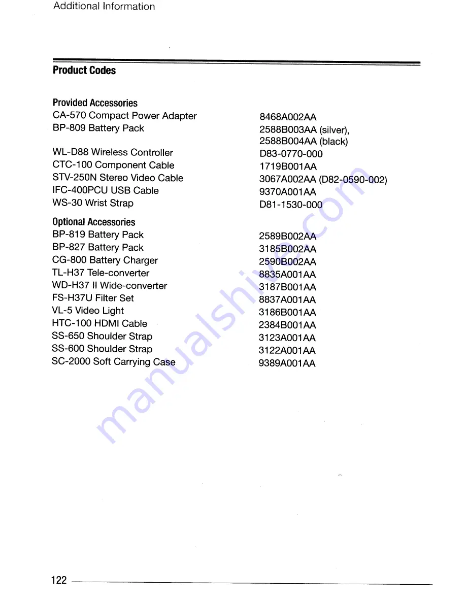 Canon VIXIA HF11 Скачать руководство пользователя страница 122