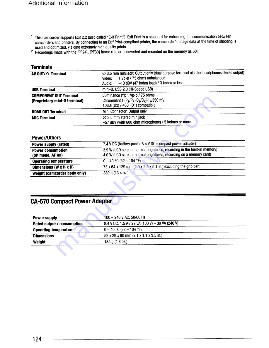 Canon VIXIA HF11 Скачать руководство пользователя страница 124