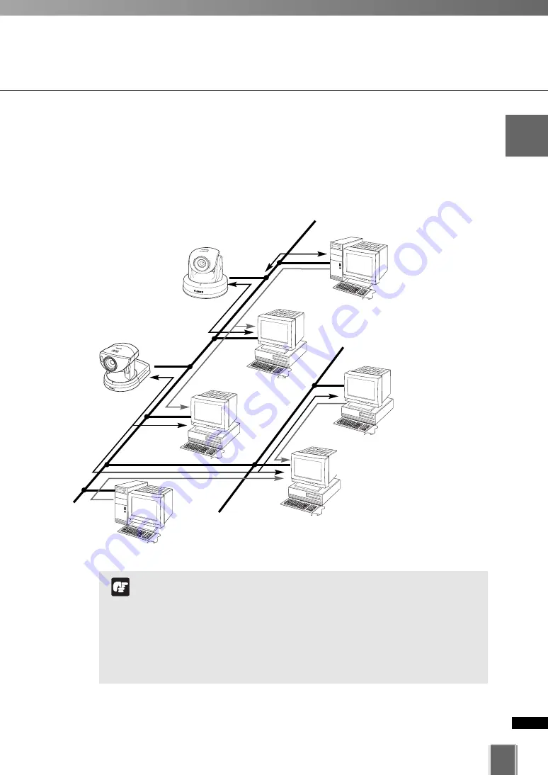 Canon VK-16 Administrator'S Manual Download Page 27