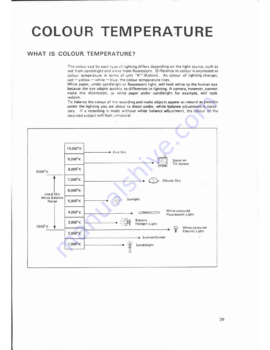 Canon VM-E70 Instructions Manual Download Page 8