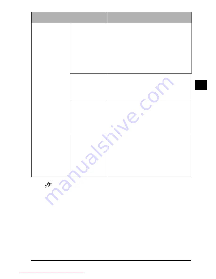 Canon Voice Guidance Kit User Manual Download Page 273