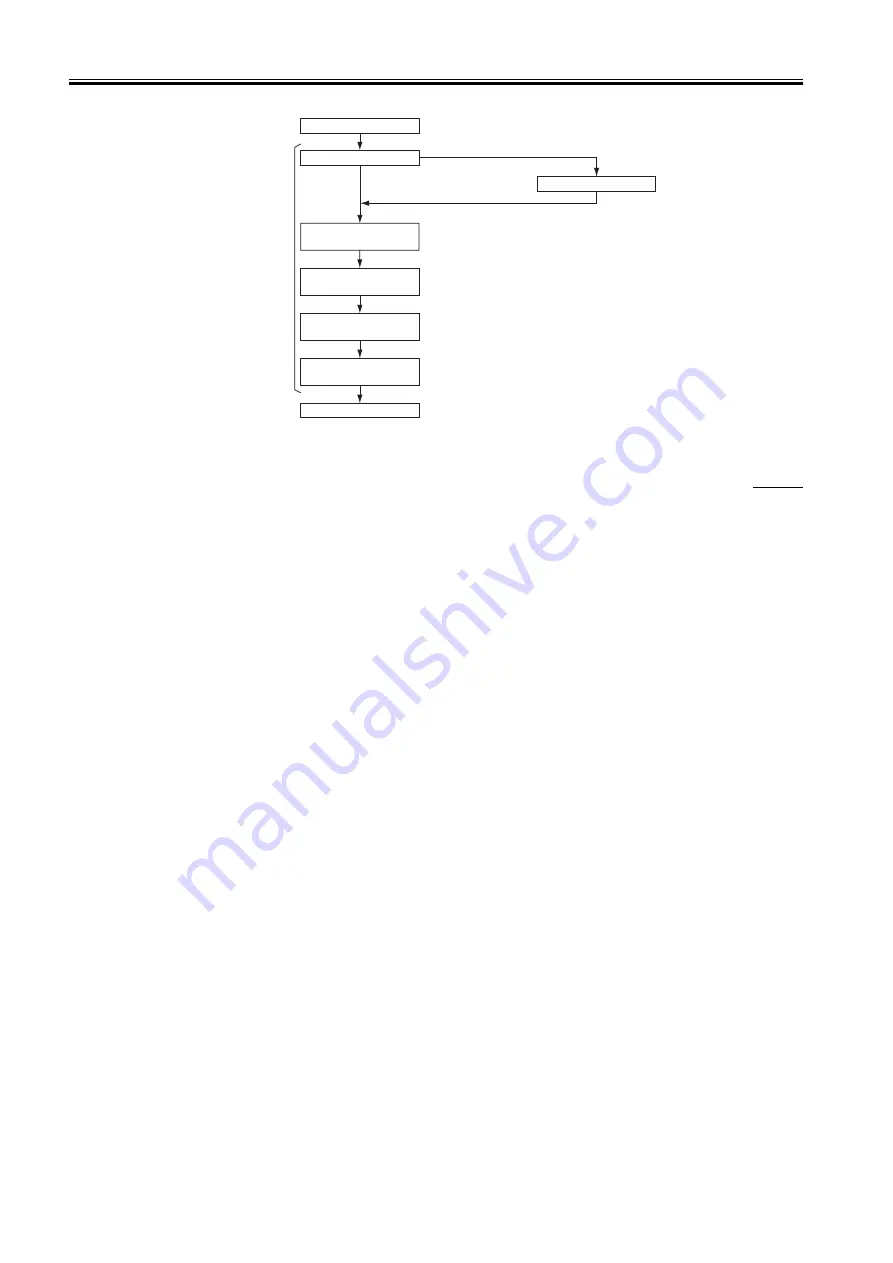 Canon W8400 Series Service Manual Download Page 56