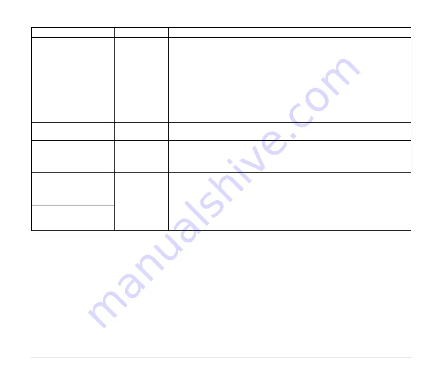 Canon WA10 User Manual Download Page 44