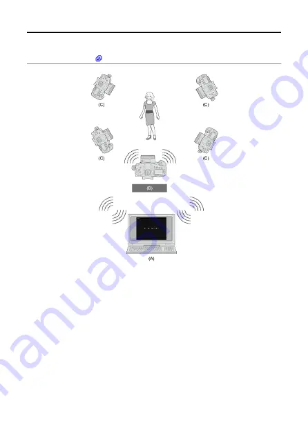 Canon WFT-E9 Скачать руководство пользователя страница 127