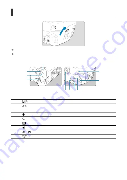 Canon WFT-R10 Advanced User'S Manual Download Page 24