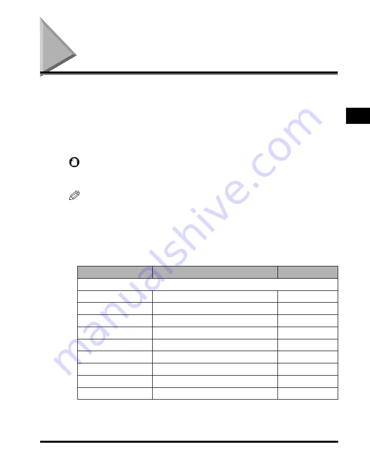 Canon Wireless LAN Board-B2 User Manual Download Page 33