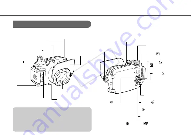 Canon WP-DC35 Скачать руководство пользователя страница 67