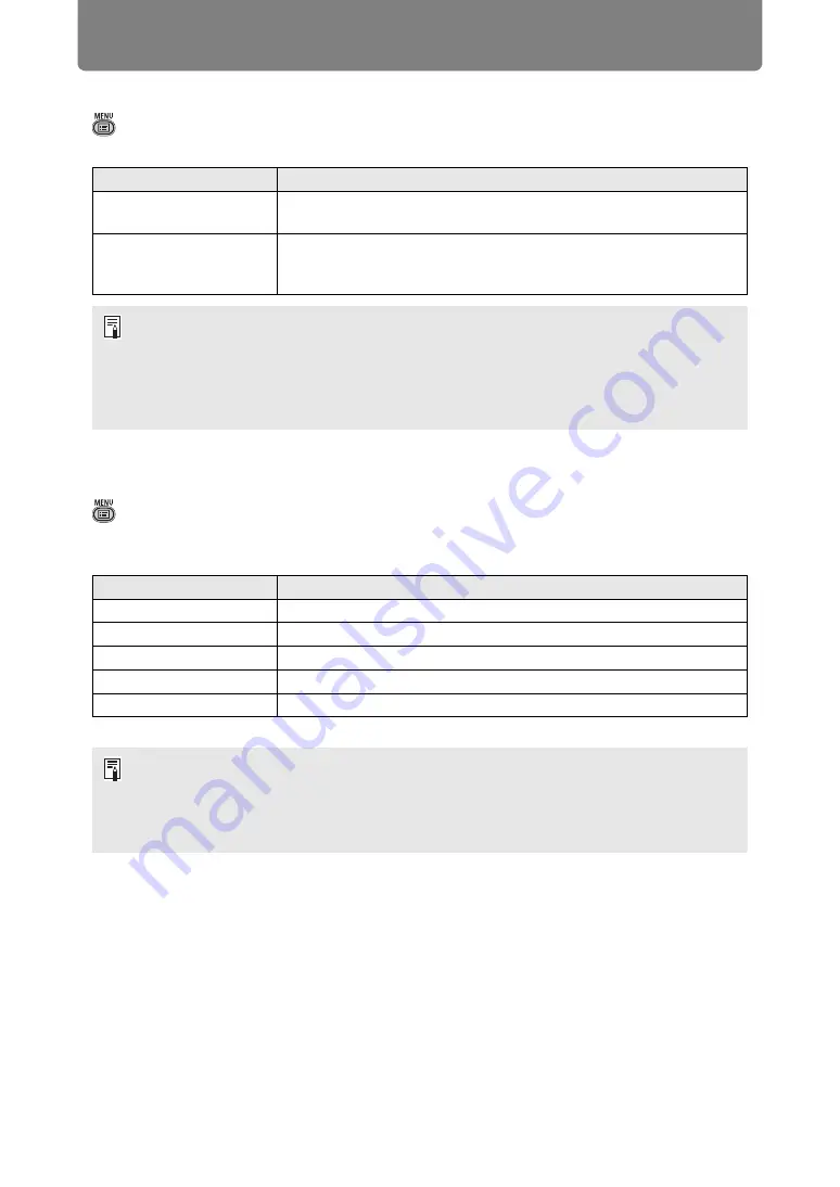 Canon WUX500ST User Manual Download Page 122