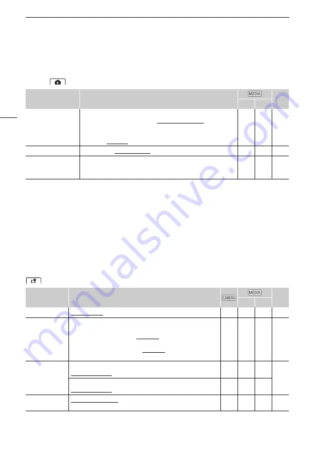 Canon XA30 Instruction Manual Download Page 150