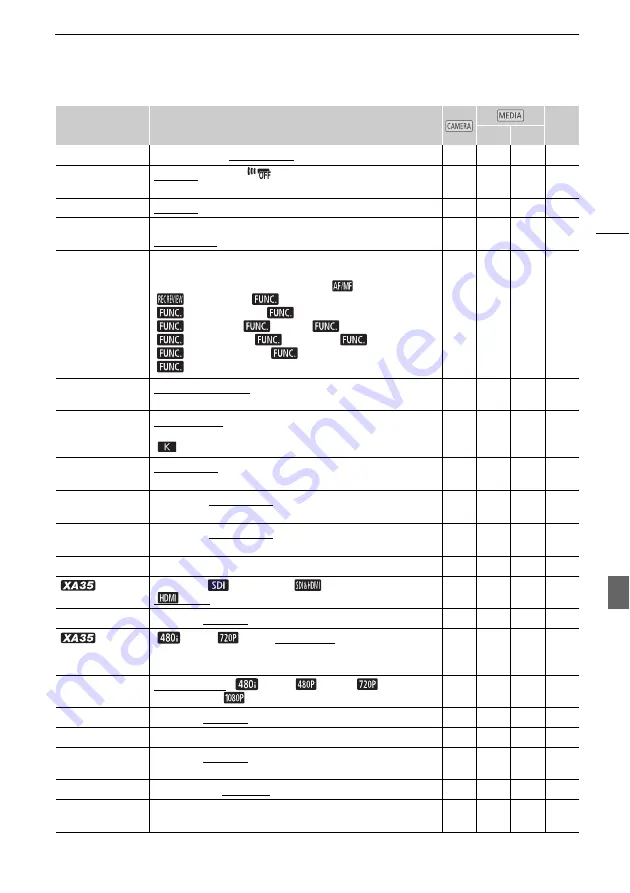 Canon XA30 Instruction Manual Download Page 153