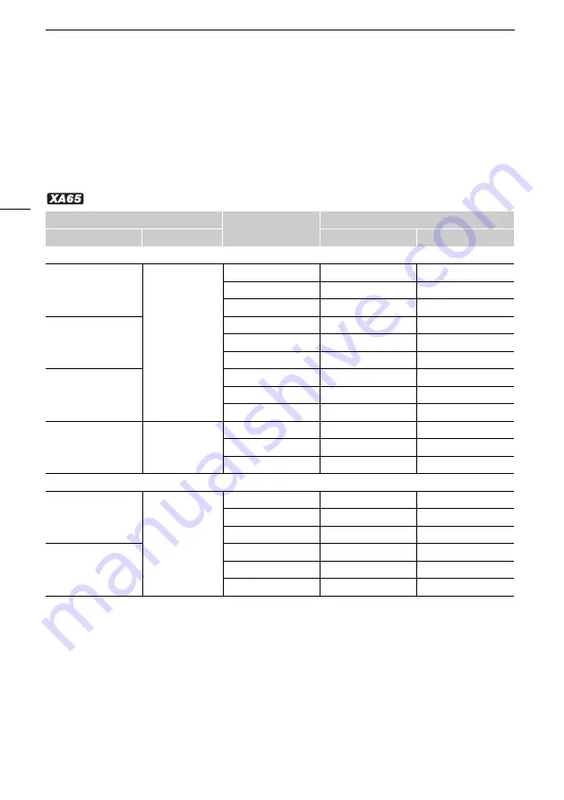 Canon XA60 Instruction Manual Download Page 150