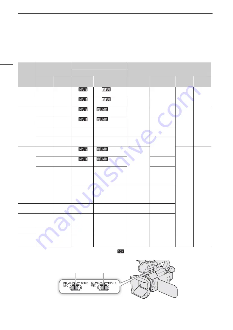 Canon XF400 Instruction Manual Download Page 78