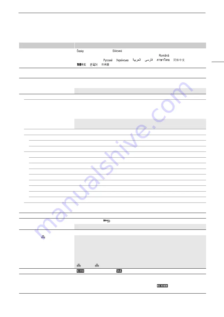 Canon XF400 Instruction Manual Download Page 139