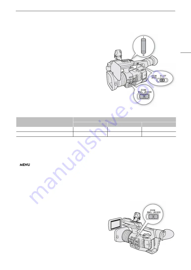 Canon XF705 Скачать руководство пользователя страница 71