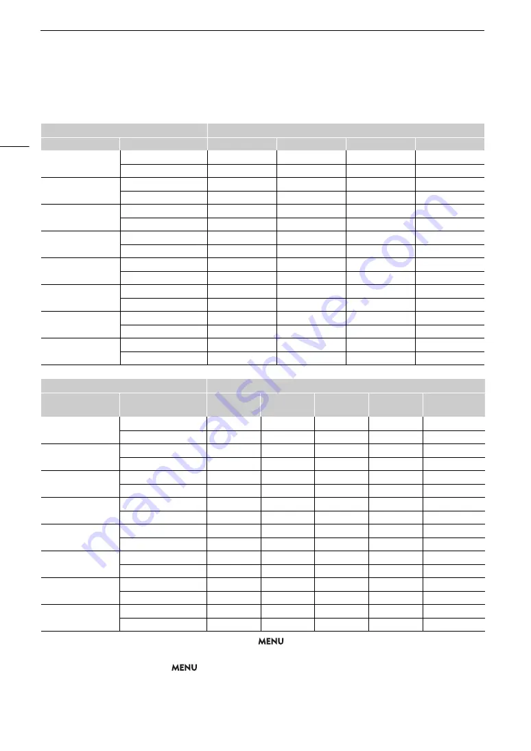 Canon XF705 Instruction Manual Download Page 148