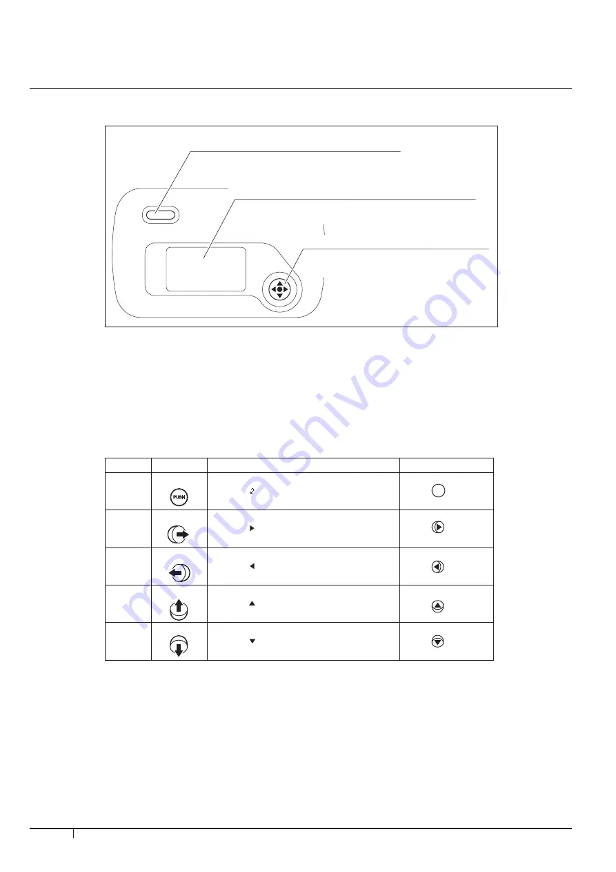 Canon XJ22 7.3B Series Operator'S Manual Download Page 14