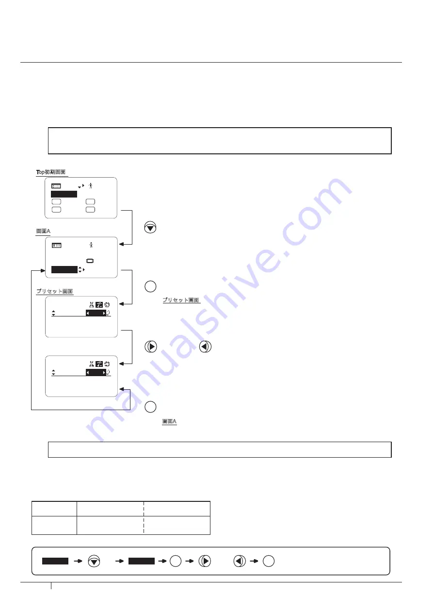 Canon XJ22 7.3B Series Operator'S Manual Download Page 38