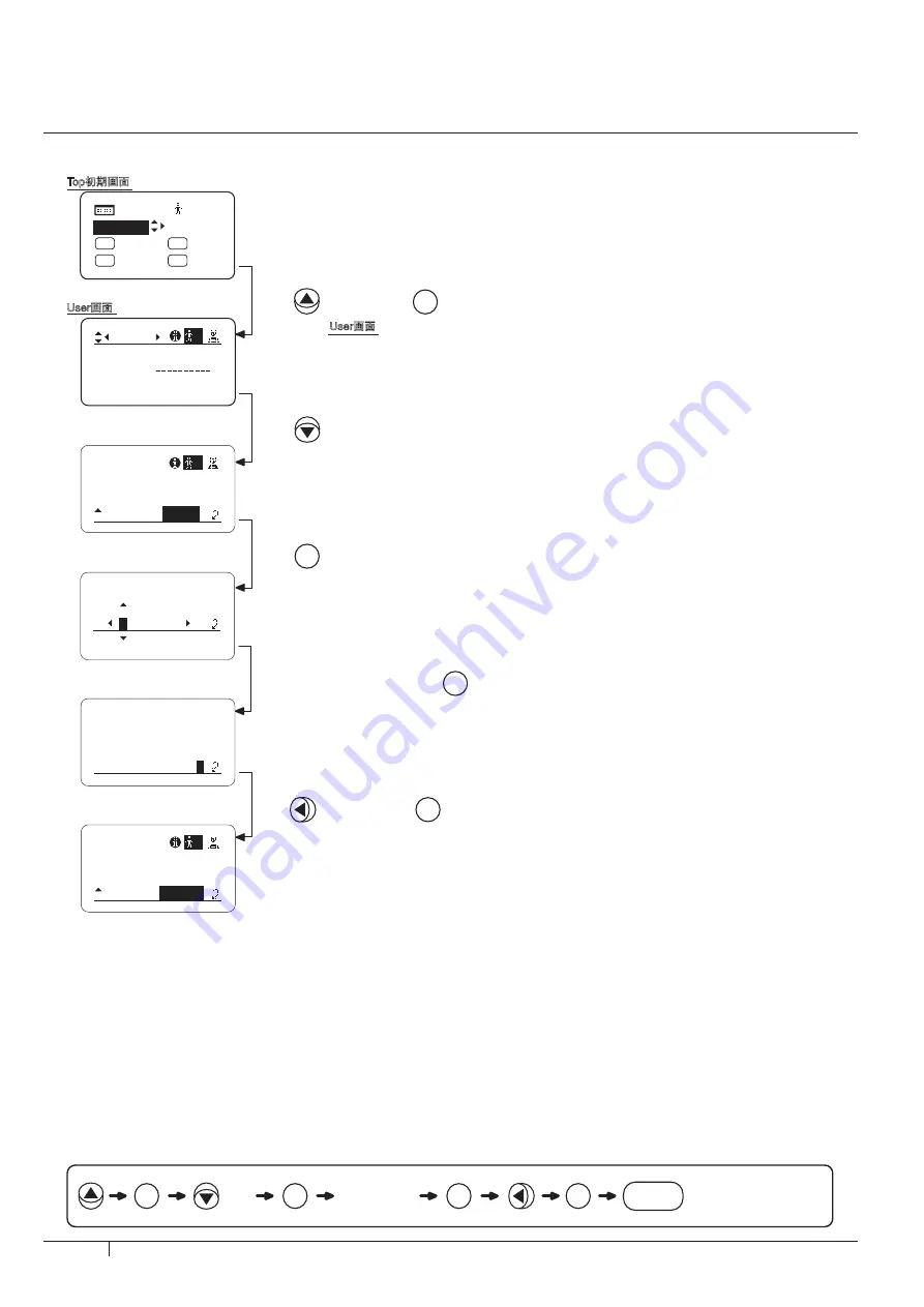 Canon XJ22 7.3B Series Operator'S Manual Download Page 62