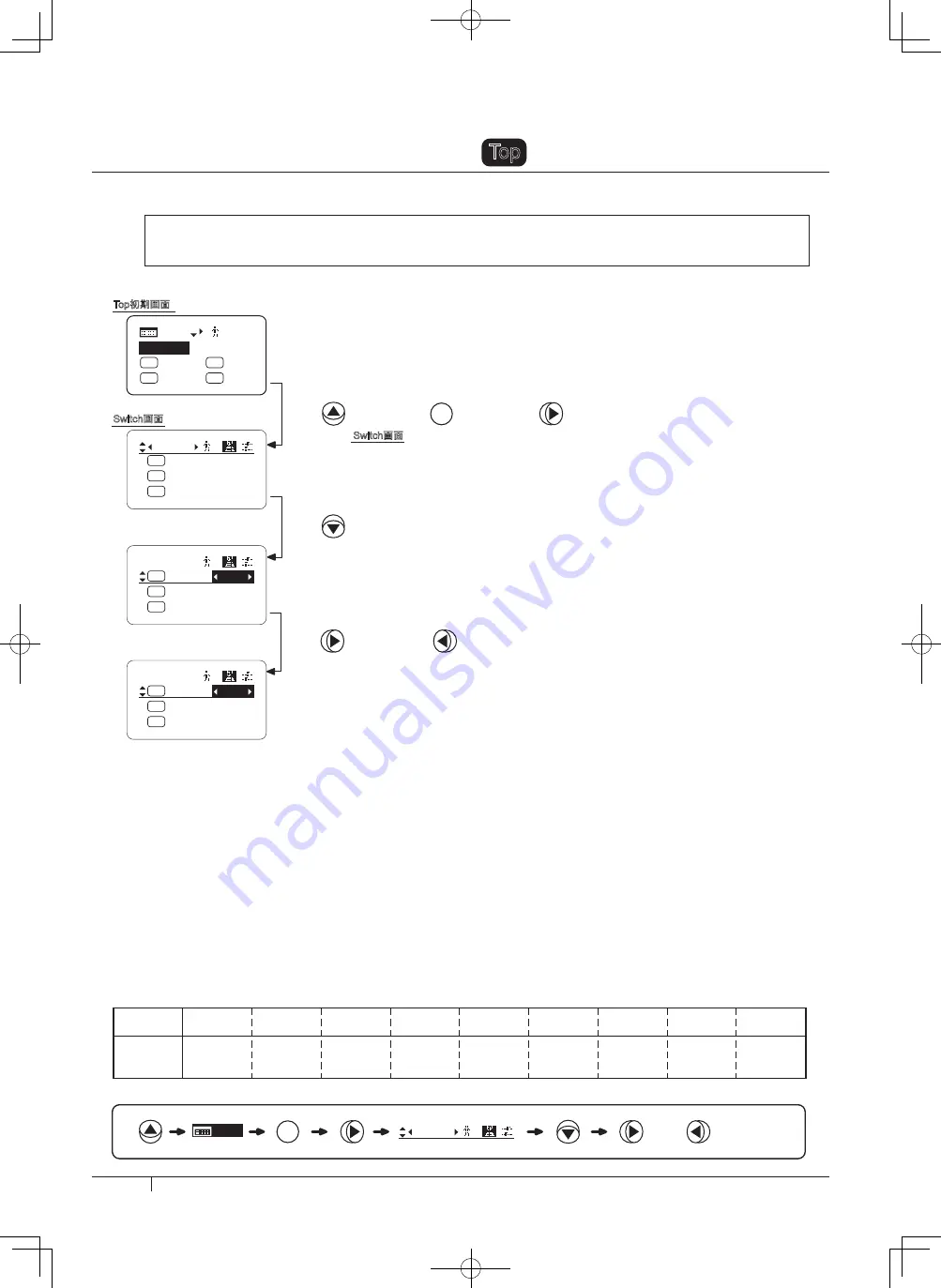 Canon XJ22 7.3B Series Operator'S Manual Download Page 66