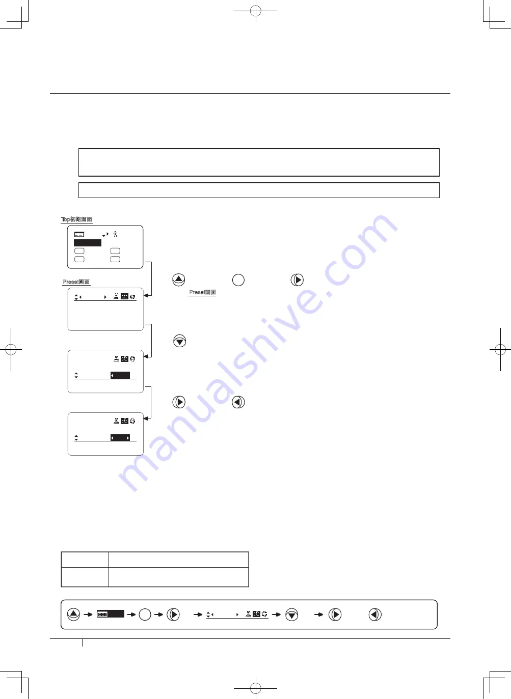 Canon XJ22 7.3B Series Operator'S Manual Download Page 78