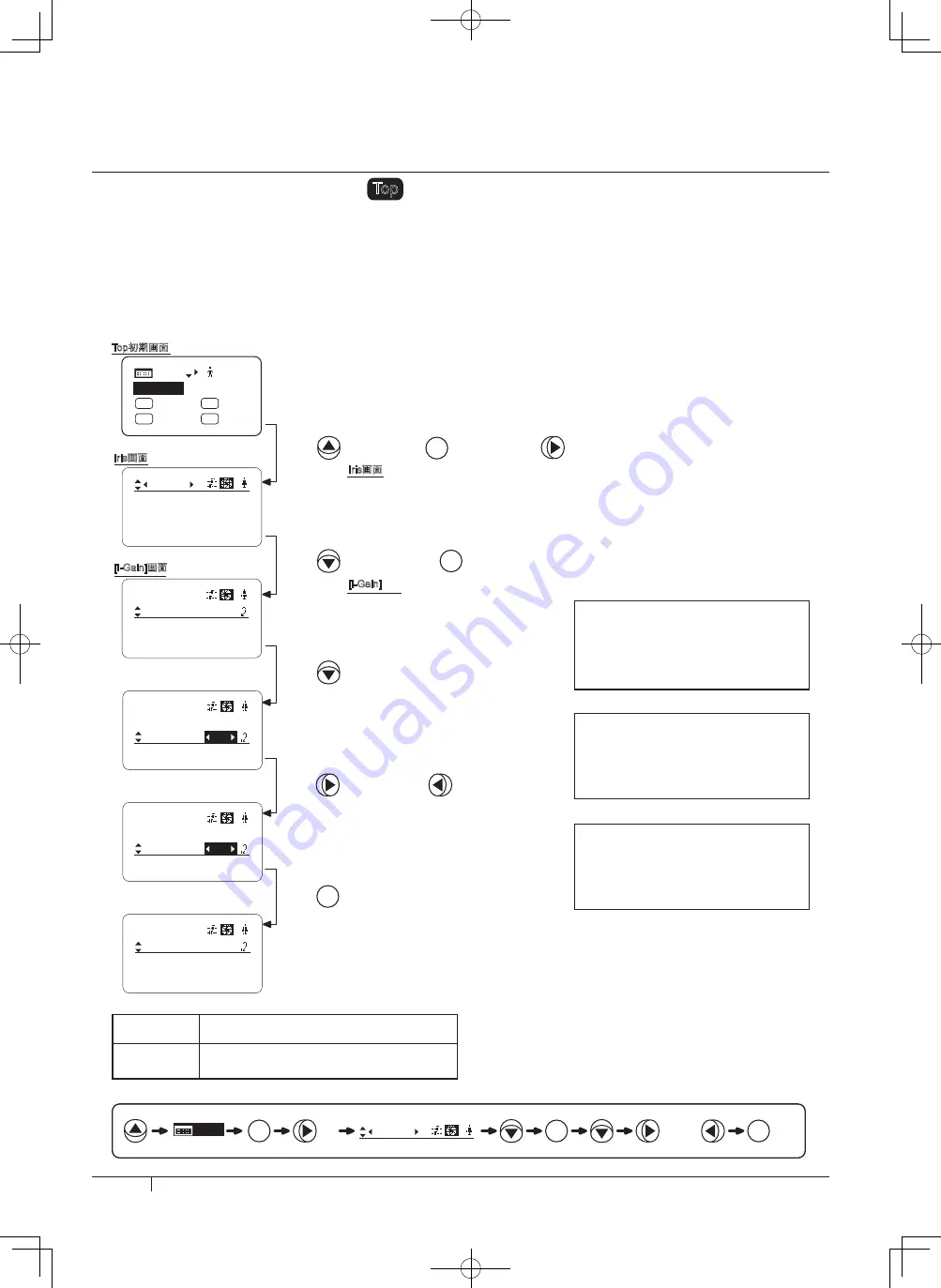 Canon XJ22 7.3B Series Operator'S Manual Download Page 82