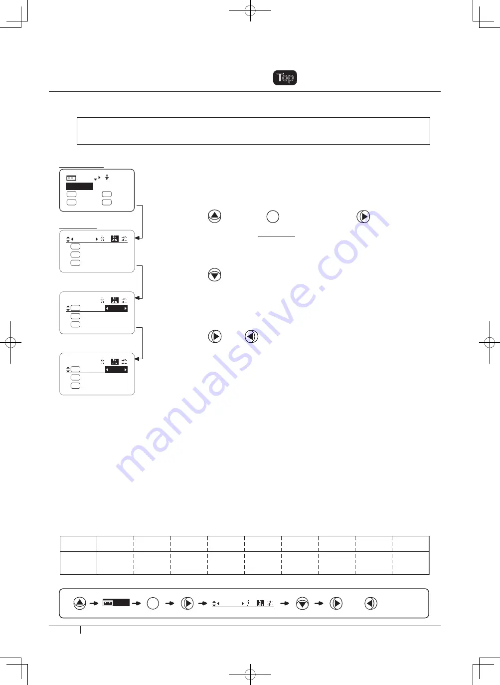 Canon XJ22 7.3B Series Operator'S Manual Download Page 174