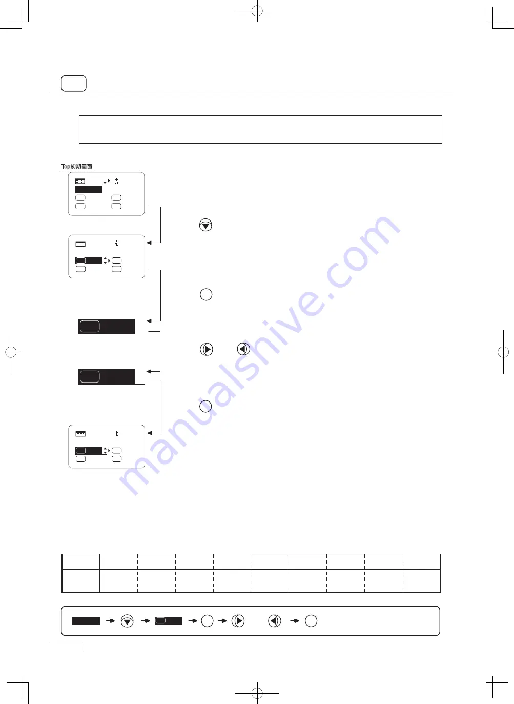 Canon XJ22 7.3B Series Operator'S Manual Download Page 244