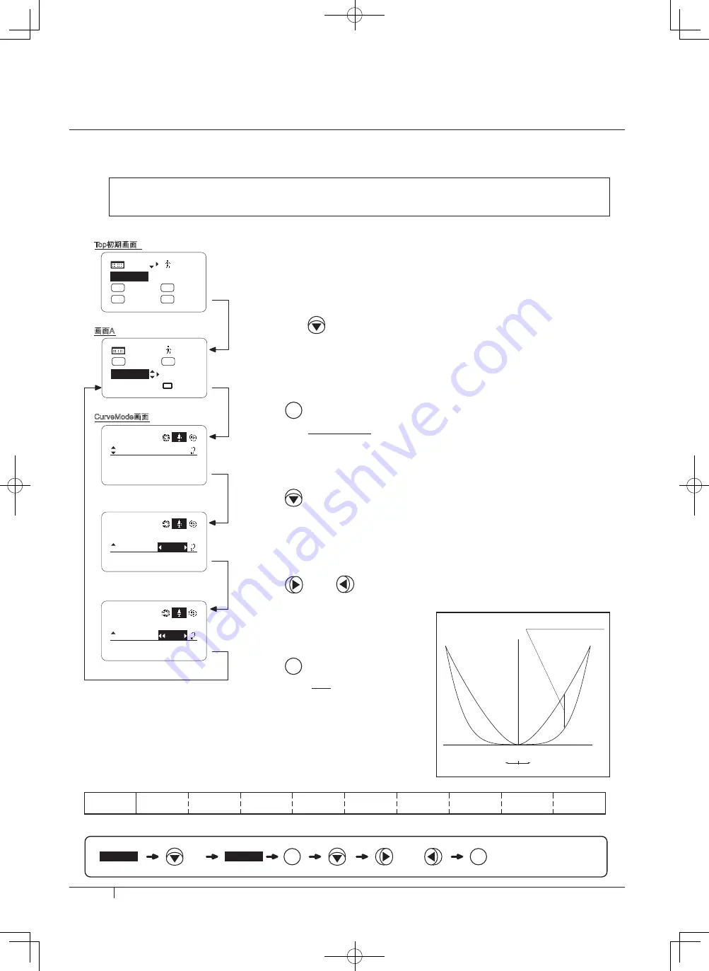 Canon XJ22 7.3B Series Operator'S Manual Download Page 248