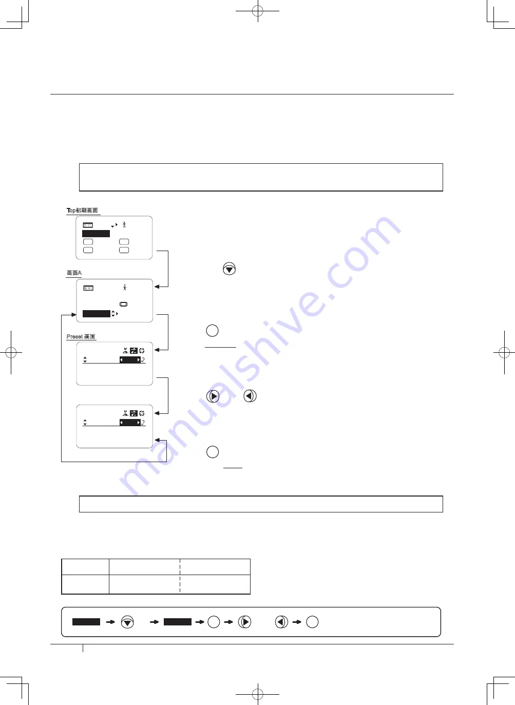 Canon XJ22 7.3B Series Operator'S Manual Download Page 252