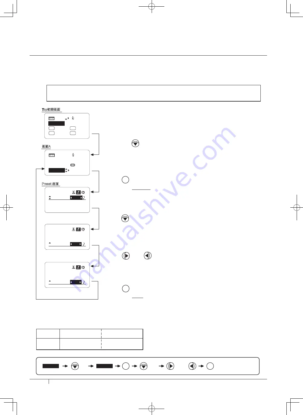 Canon XJ22 7.3B Series Operator'S Manual Download Page 254