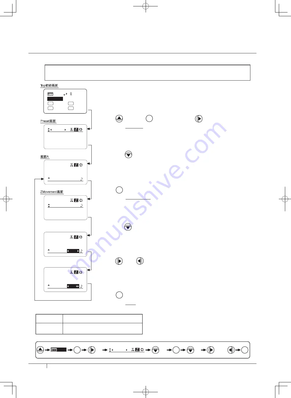 Canon XJ22 7.3B Series Operator'S Manual Download Page 294