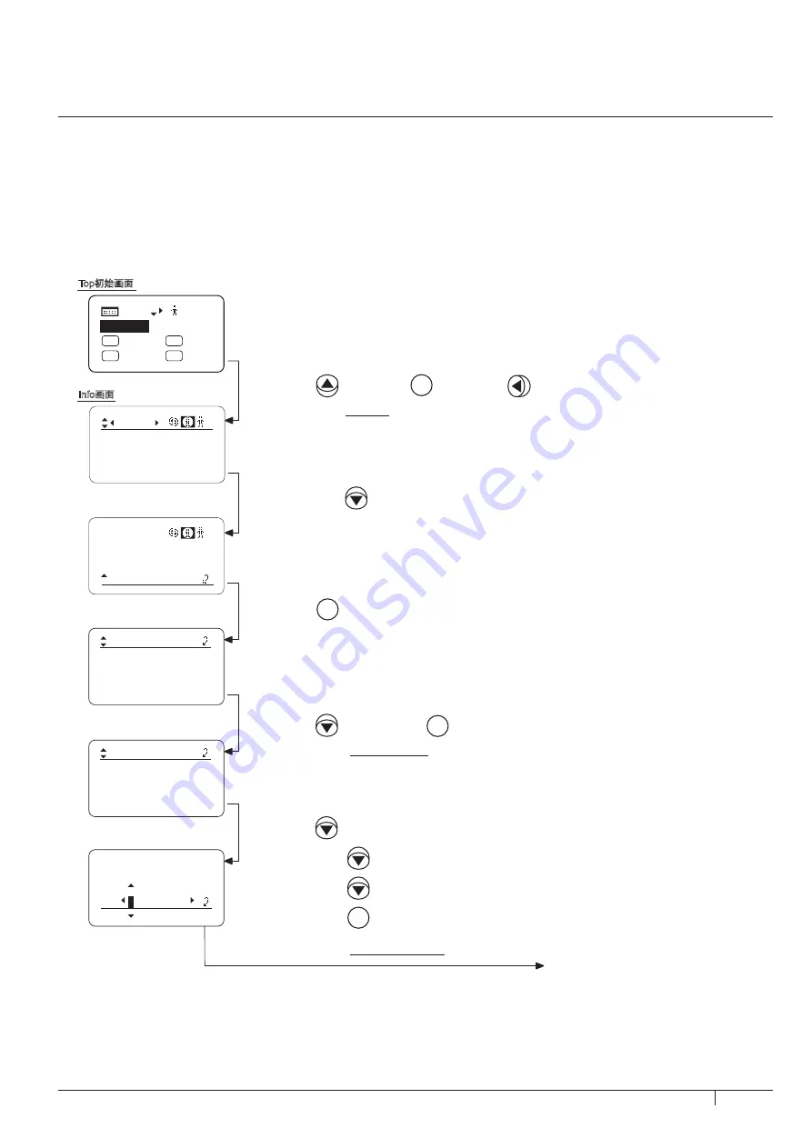 Canon XJ22 7.3B Series Operator'S Manual Download Page 317